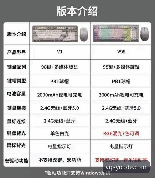 w88优德怎么下载教程 W88优德平台官方下载全面解析:从入门到精通的操作指南